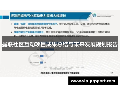 曼联社区互动项目成果总结与未来发展规划报告