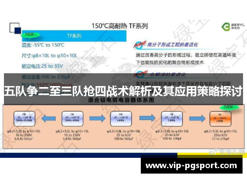 五队争二至三队抢四战术解析及其应用策略探讨
