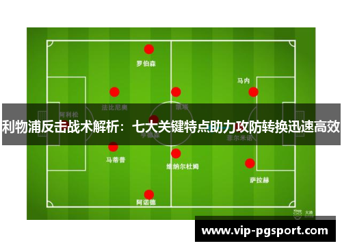 利物浦反击战术解析：七大关键特点助力攻防转换迅速高效