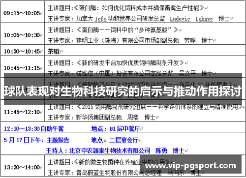 球队表现对生物科技研究的启示与推动作用探讨