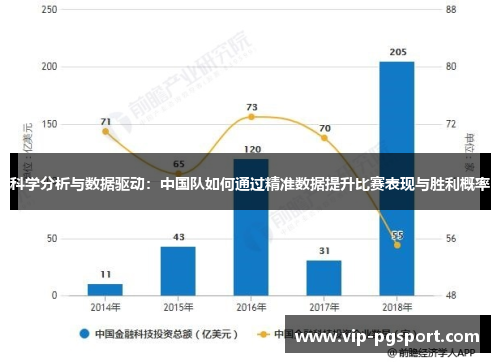 科学分析与数据驱动：中国队如何通过精准数据提升比赛表现与胜利概率