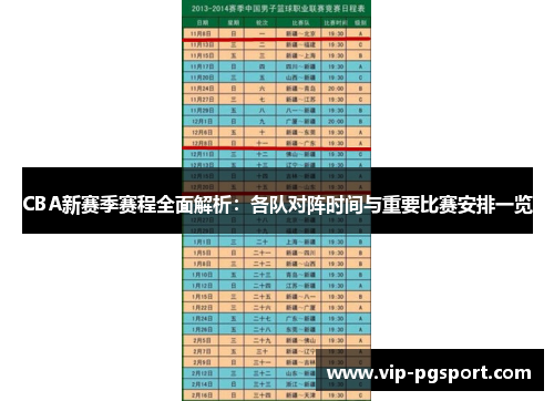 CBA新赛季赛程全面解析：各队对阵时间与重要比赛安排一览