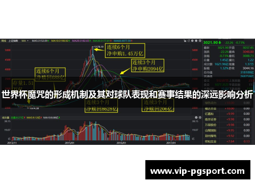 世界杯魔咒的形成机制及其对球队表现和赛事结果的深远影响分析