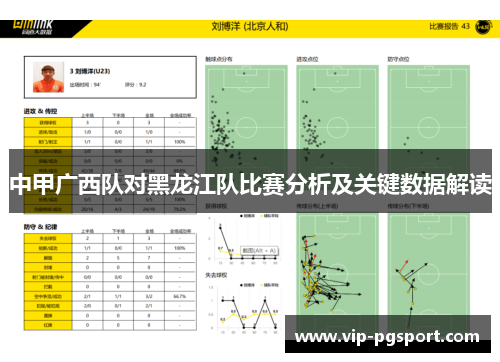 中甲广西队对黑龙江队比赛分析及关键数据解读 中甲广西队对黑龙江队比赛分析及关键数据解读