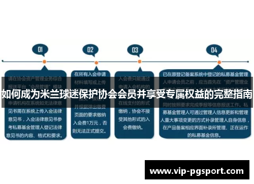 如何成为米兰球迷保护协会会员并享受专属权益的完整指南