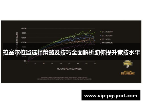 拉塞尔位置选择策略及技巧全面解析助你提升竞技水平