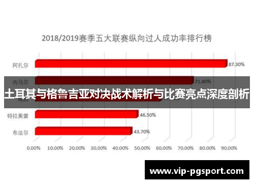 土耳其与格鲁吉亚对决战术解析与比赛亮点深度剖析