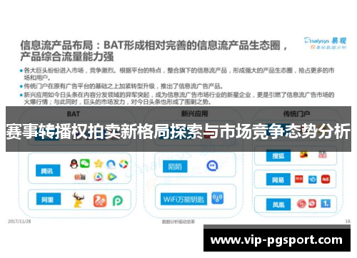 赛事转播权拍卖新格局探索与市场竞争态势分析
