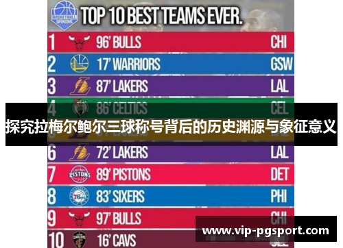 探究拉梅尔鲍尔三球称号背后的历史渊源与象征意义