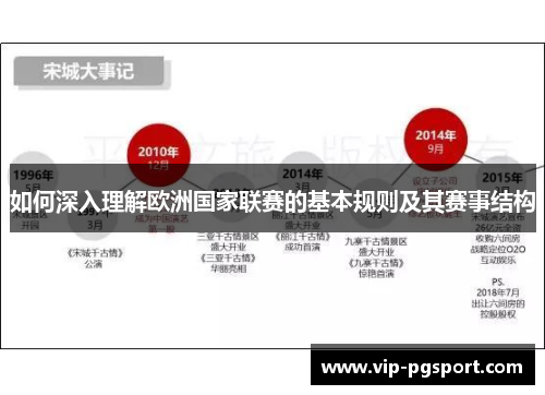 如何深入理解欧洲国家联赛的基本规则及其赛事结构 如何深入理解欧洲国家联赛的基本规则及其赛事结构