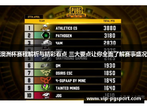 澳洲杯赛程解析与精彩看点 三大要点让你全面了解赛事盛况