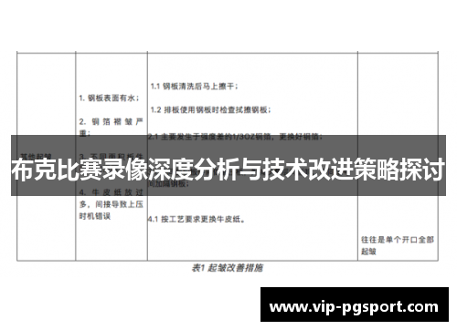 布克比赛录像深度分析与技术改进策略探讨 布克比赛录像深度分析与技术改进策略探讨