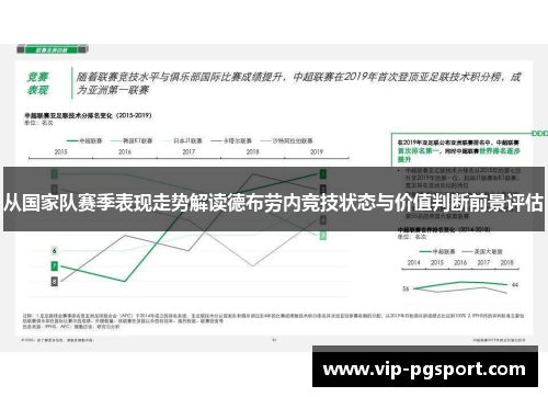 从国家队赛季表现走势解读德布劳内竞技状态与价值判断前景评估