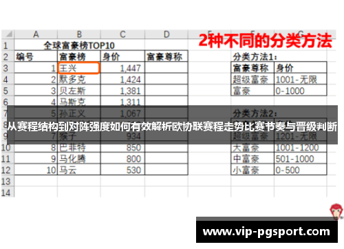 从赛程结构到对阵强度如何有效解析欧协联赛程走势比赛节奏与晋级判断