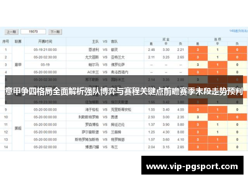 意甲争四格局全面解析强队博弈与赛程关键点前瞻赛季末段走势预判