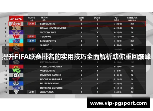 提升FIFA联赛排名的实用技巧全面解析助你重回巅峰
