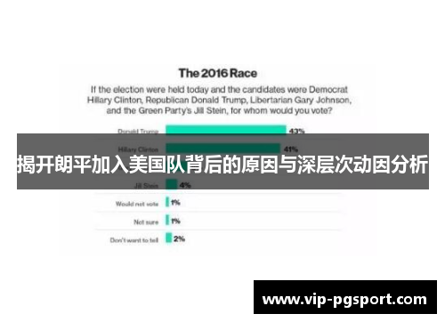 揭开朗平加入美国队背后的原因与深层次动因分析