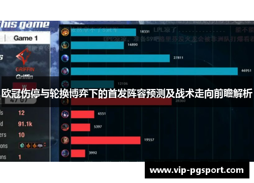 欧冠伤停与轮换博弈下的首发阵容预测及战术走向前瞻解析