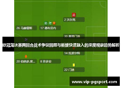 欧冠淘汰赛两回合战术争议回顾与新援快速融入的深度观察趋势解析