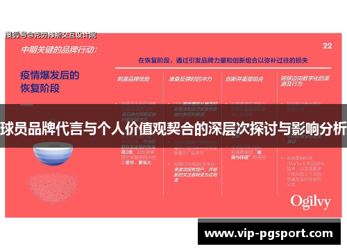 球员品牌代言与个人价值观契合的深层次探讨与影响分析