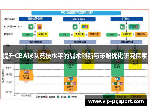提升CBA球队竞技水平的战术创新与策略优化研究探索
